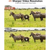 KJK Wildcamera met mobiele telefoontransmissie-app, 4K 64MP HD WLAN Bluetooth wildcamera met bewegingsmelder nachtzicht, 64 GB geheugenkaart, 0,1 s trigger