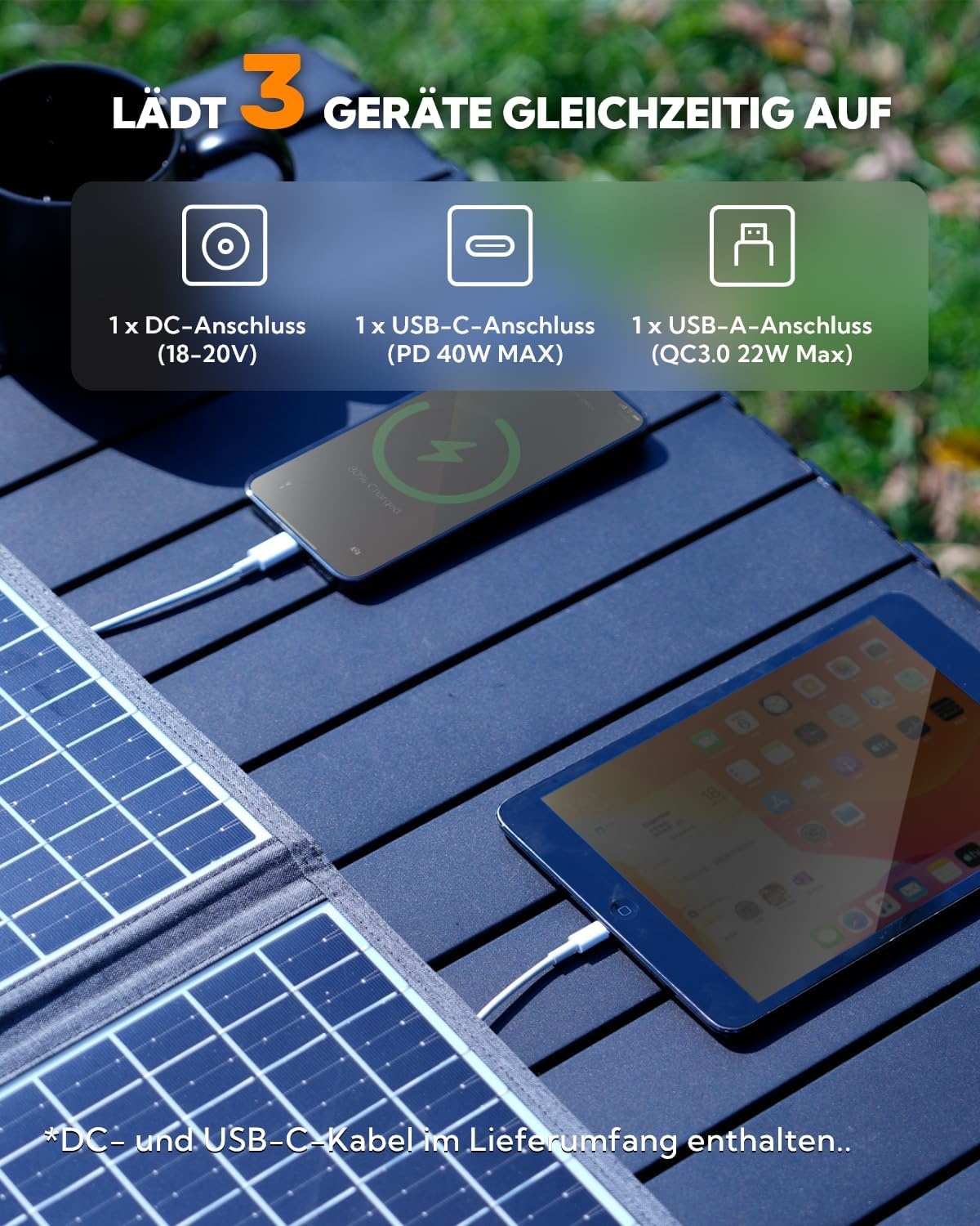 LUMOPAL Opvouwbaar Zonnepaneel 40W - 29% Korting!