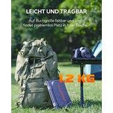 LUMOPAL Opvouwbaar Zonnepaneel 40W - 29% Korting!