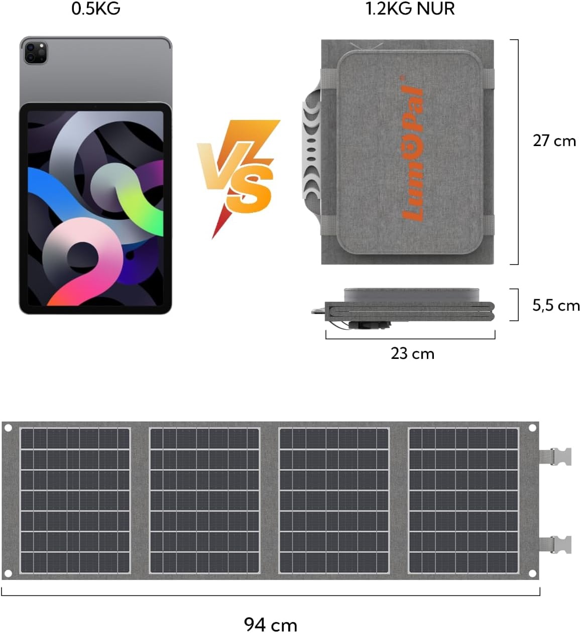 LUMOPAL Opvouwbaar Zonnepaneel 40W - 29% Korting!