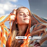 AKIYO O3 Mini-Projector 1080p HD: 270° Rotatie, 28% Korting