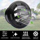 2x Universele Ventilatie-uitlaat 75mm - Auto, Camper - 28% Korting