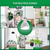 SANSI 30W LED Plantenlamp Volledig Spectrum met 29% Korting