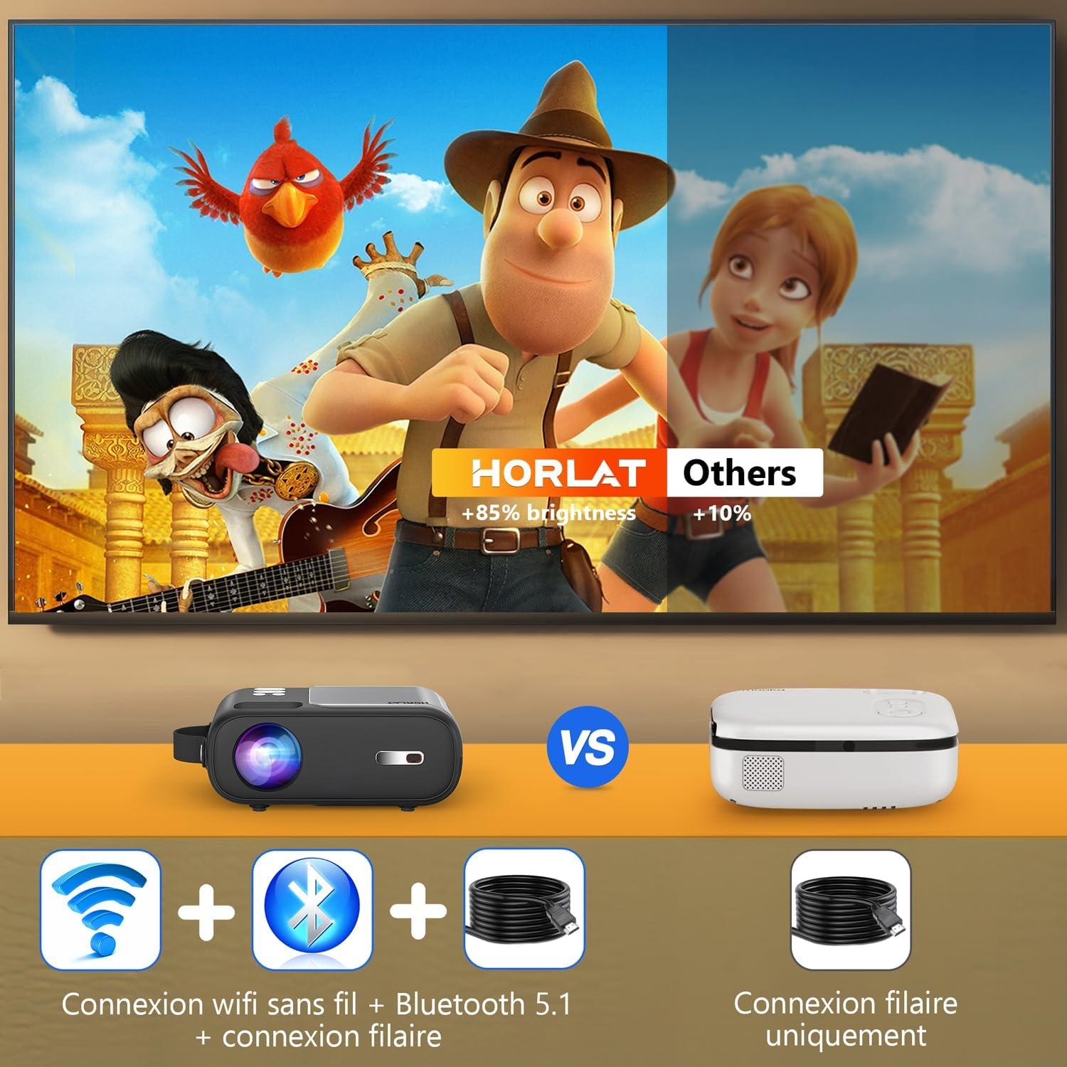 Mini Projector 1080p WiFi Bluetooth - 29% Korting