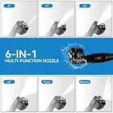 ONEVAN Hogedrukreiniger 60 Bar - 34% Korting