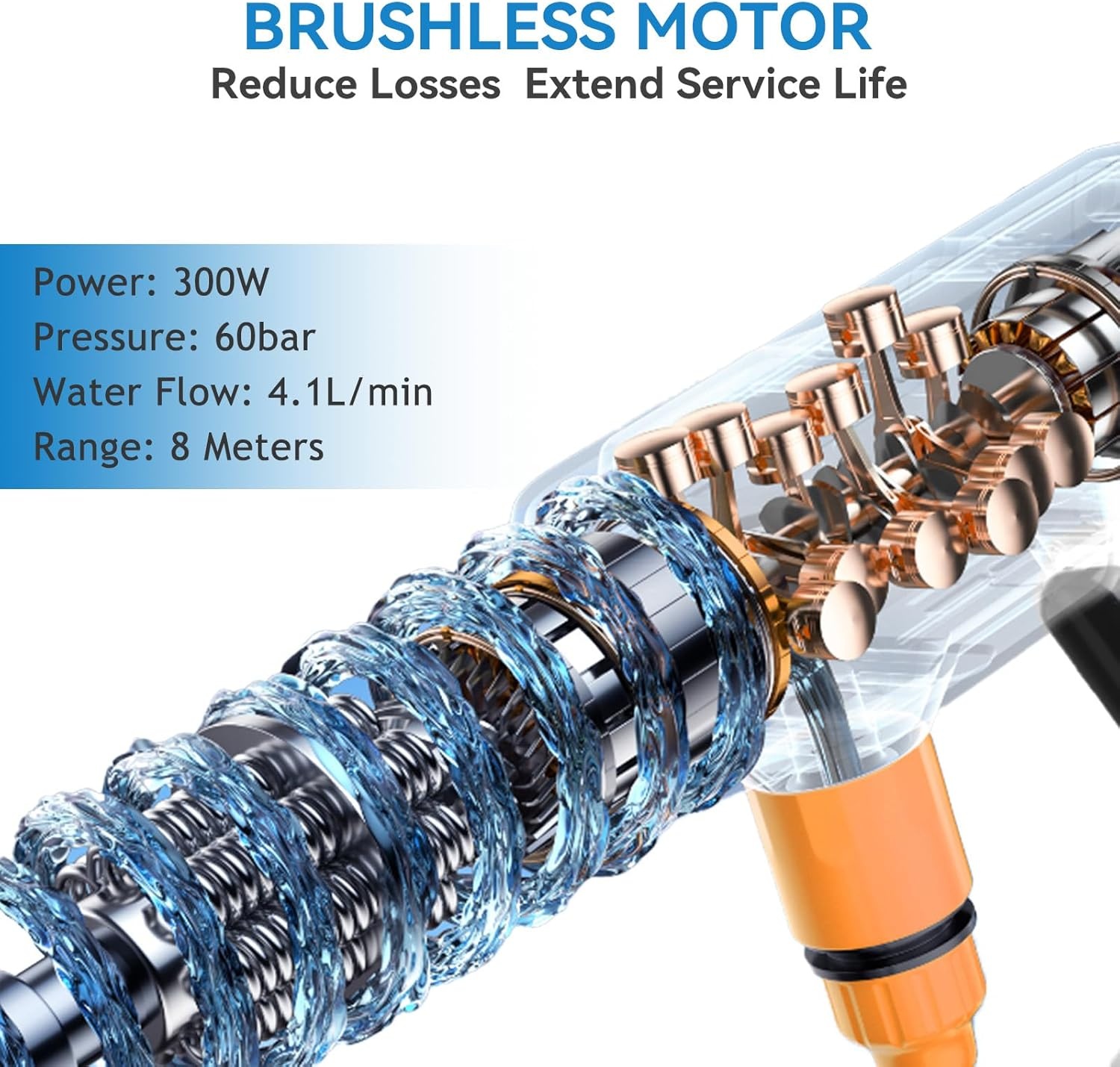 ONEVAN Hogedrukreiniger 60 Bar - 34% Korting