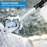 ONEVAN Hogedrukreiniger 60 Bar - 34% Korting