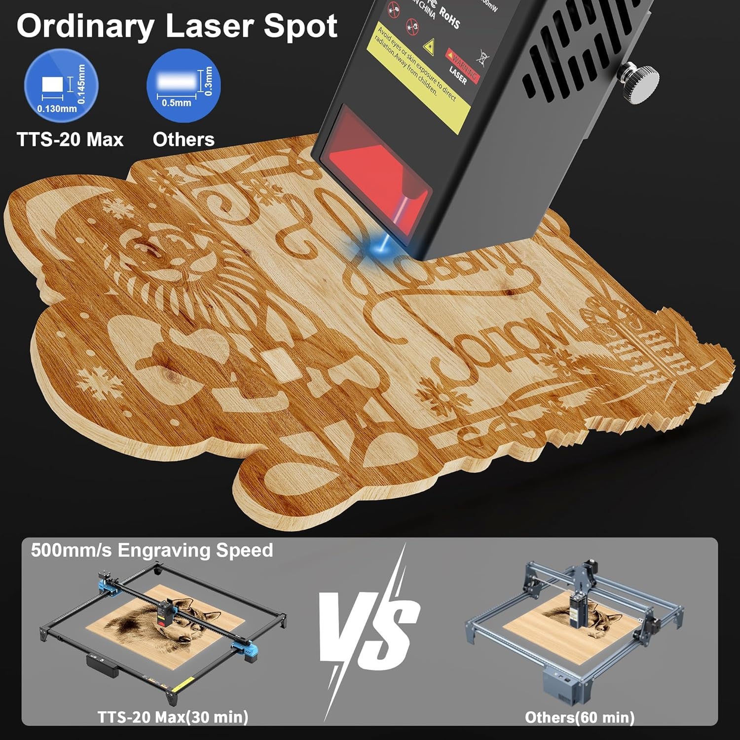 TTS-20 Max Lasergraveerder: 20W, 600x600mm | 30% Korting