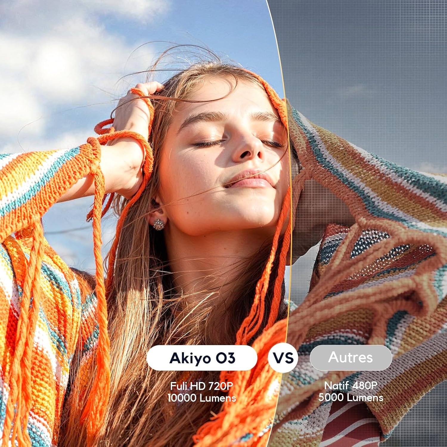 Mini Projector AKIYO O3 - 1080p HD, 270° Rotatie, 28% Korting!