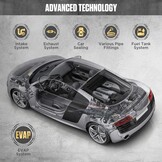 SDT103 Rooklekdetector voor in de auto, vacuüm, rookdiagnoseapparaat, pijpleiding, brandstof, lekdetector, compatibel met 12V-voertuigen,Evap-rookmachine met adapter