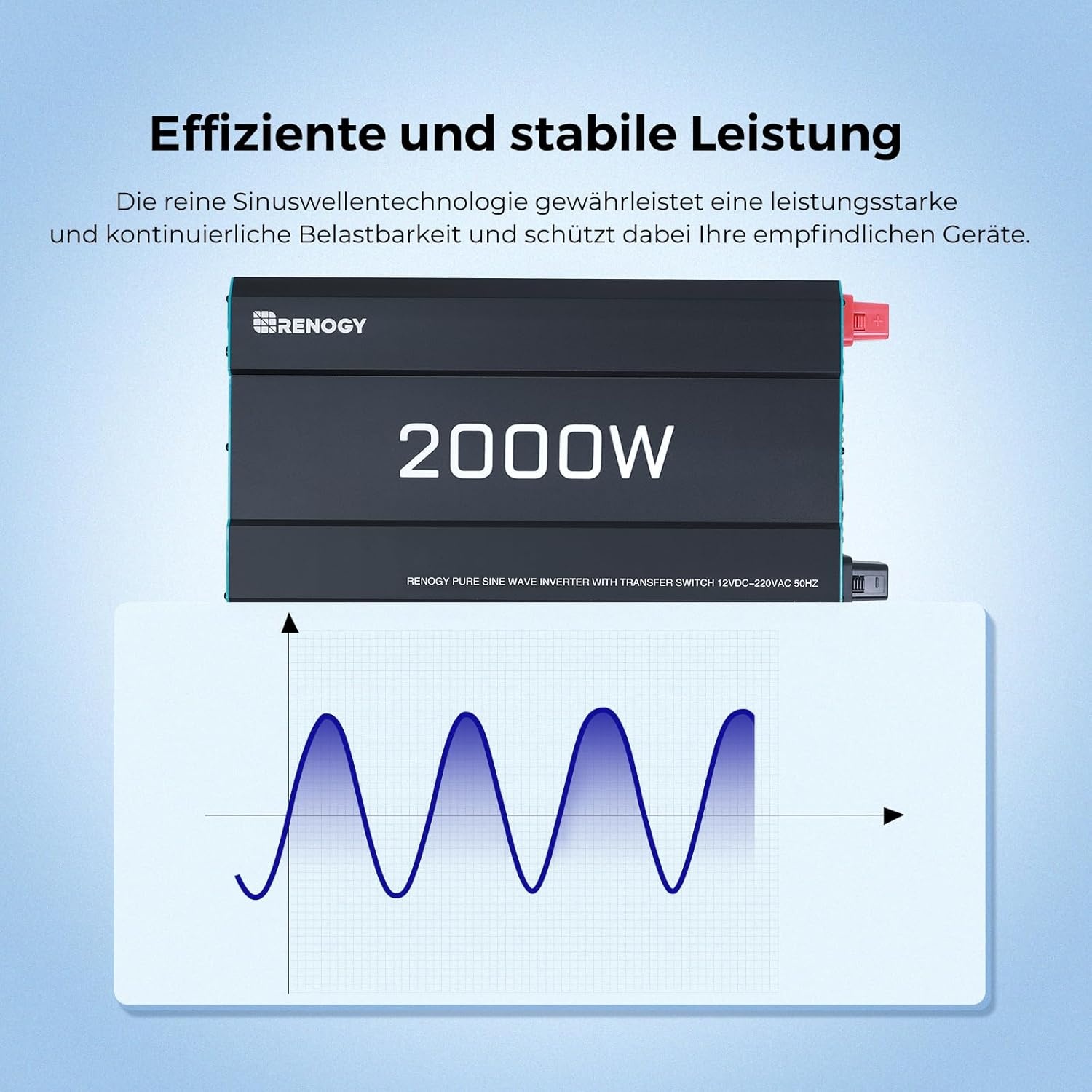 Renogy Zuivere Sinus Omvormer 2000W - 35% Korting