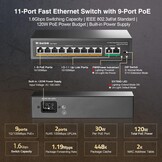 MokerLink PoE Switch 11 Poorten | 34% Korting