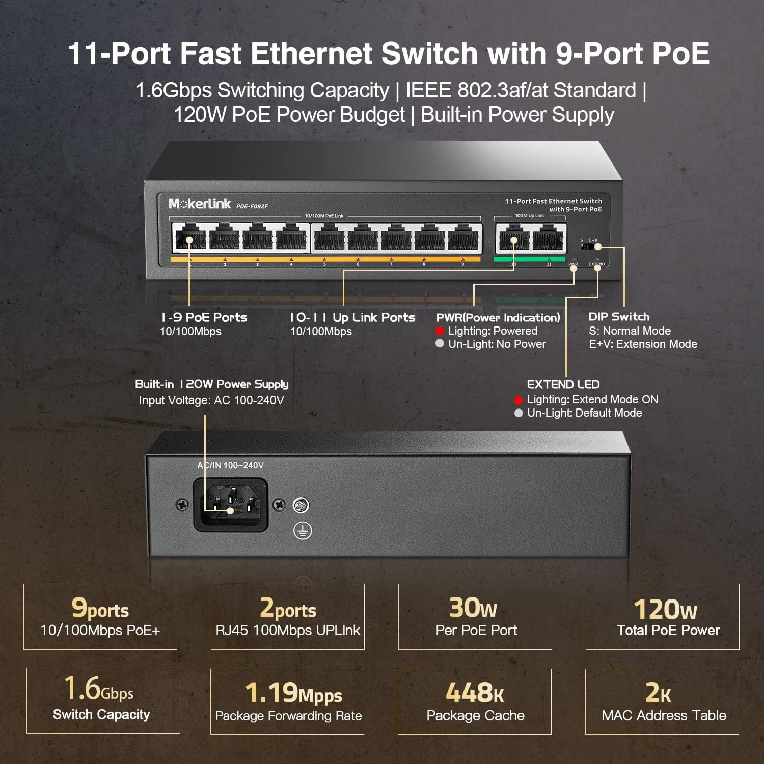 MokerLink PoE Switch 11 Poorten | 34% Korting