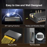 MokerLink PoE Switch 11 Poorten | 34% Korting