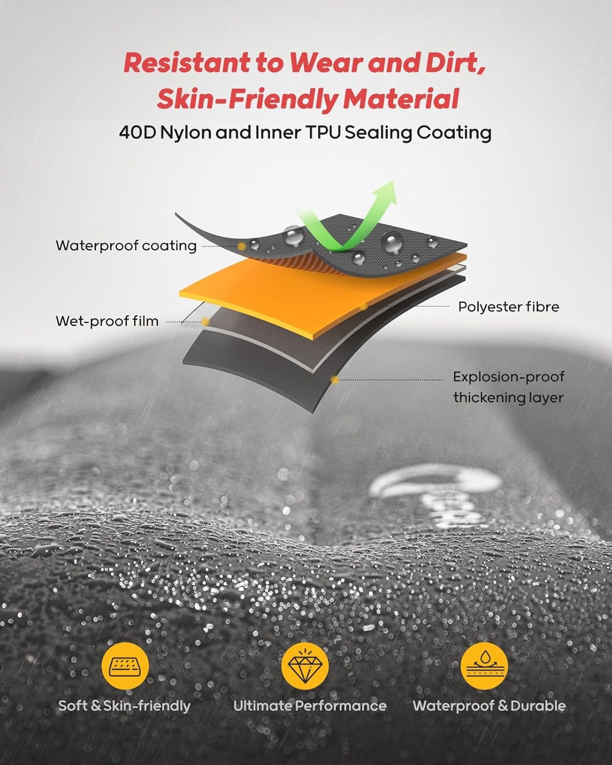 QPAU Slaapmat met Voetpomp - 11,9cm Dik - 42% Korting