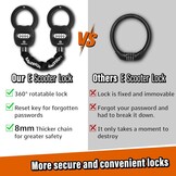 Mezelon E-scooterslot met Cijfercode - 29% Korting!