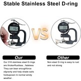 Waterdicht Schaduwdoek 4x4m Beige | 34% Korting