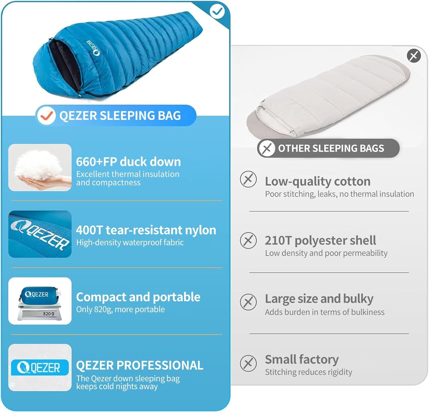 Lichte Donsslaapzak 4 Seizoenen - 34% Korting