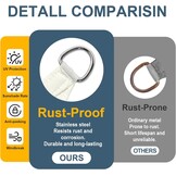 Zonnezeil Driehoek Wit 4x4x4m Waterdicht - 33% Korting!