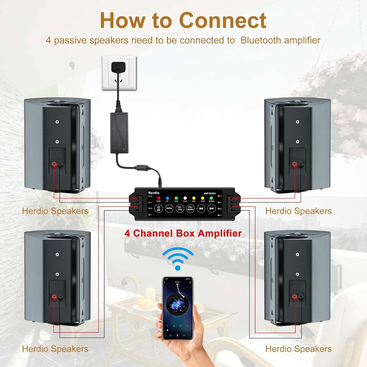 Herdio Waterdichte Bluetooth Speakers (4 Stuks) - 30% Korting