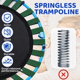 Opvouwbare Trampoline met Leuning Ø 91cm - 34% Korting!