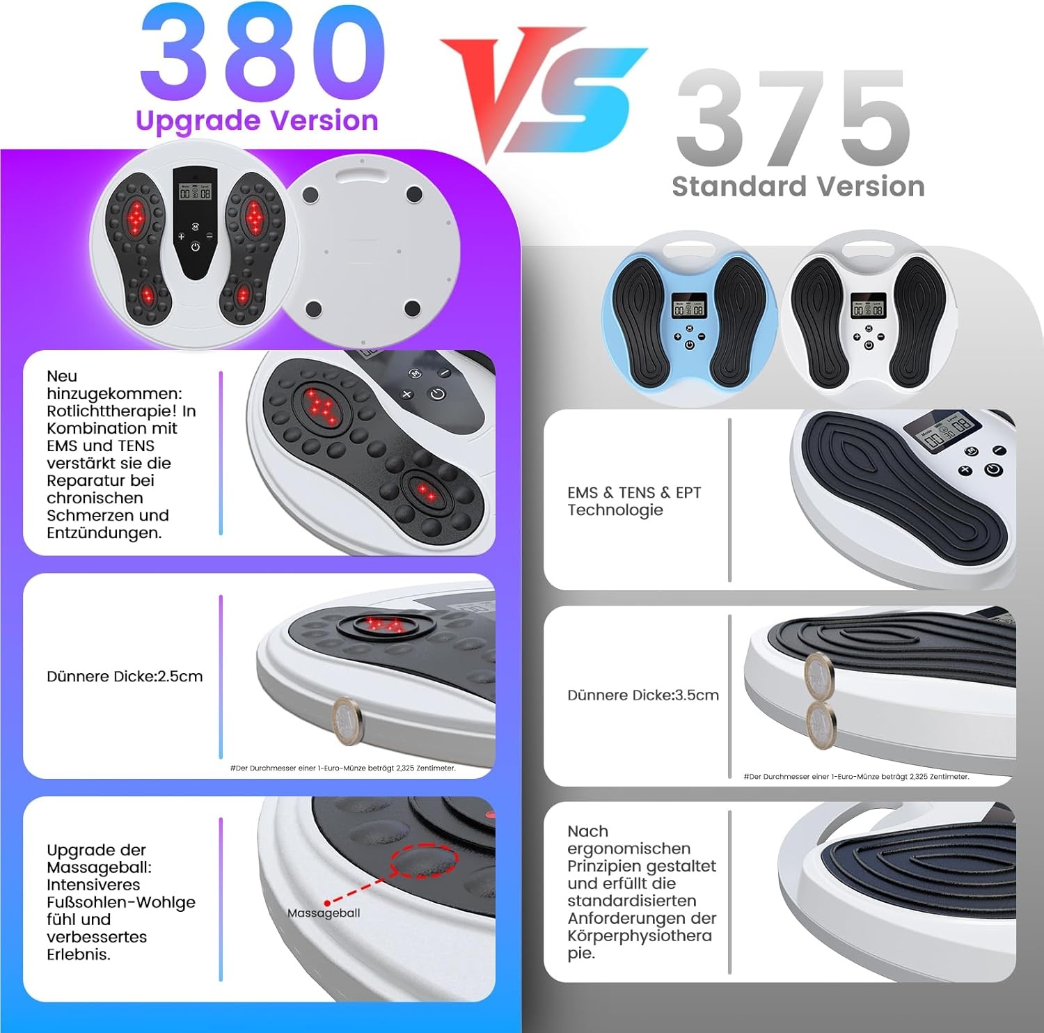 Doorbloedingsstimulator Voet/Been EMS/TENS/Roodlicht 30% Korting