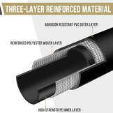 30m Afvoerontstopper Slang (29% Korting) voor Kärcher K1-K7