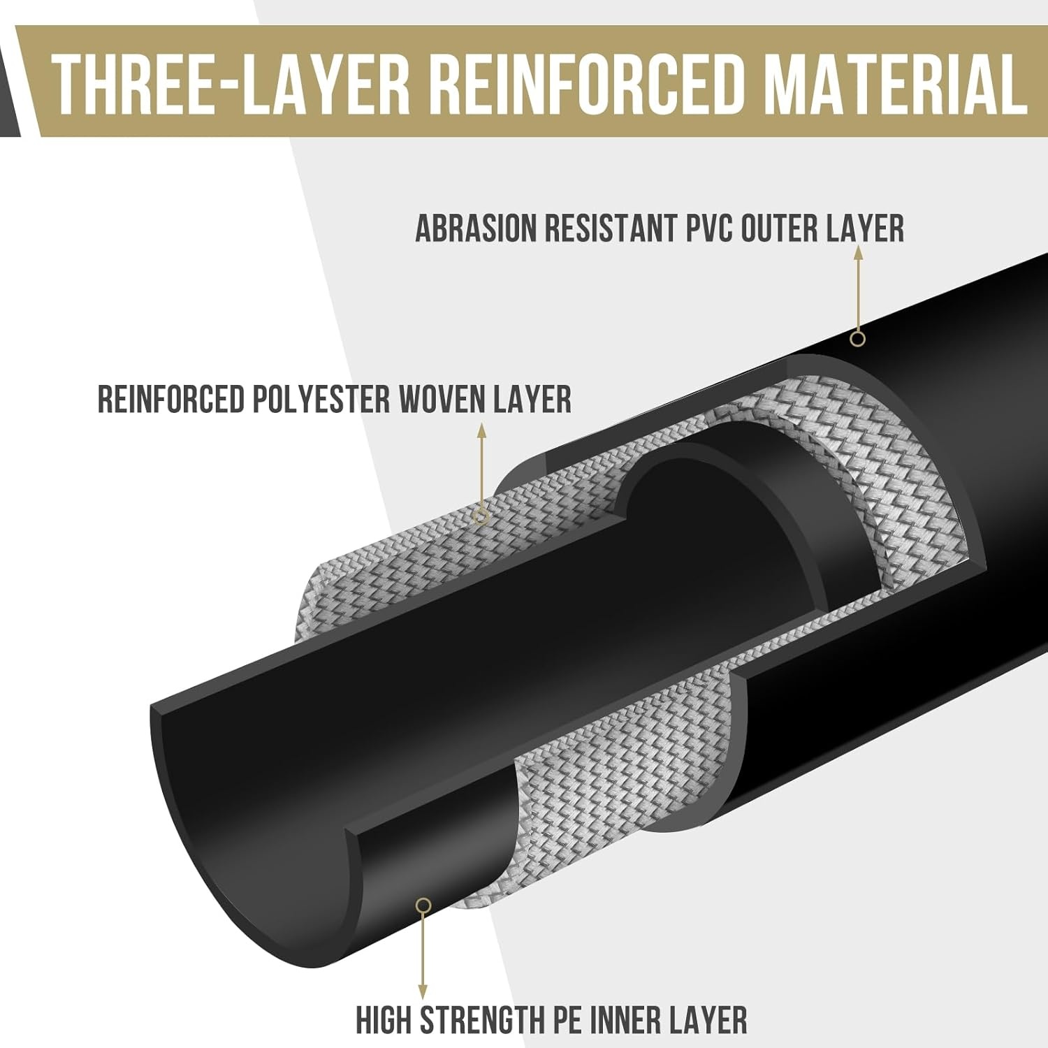 30m Afvoerontstopper Slang (29% Korting) voor Kärcher K1-K7