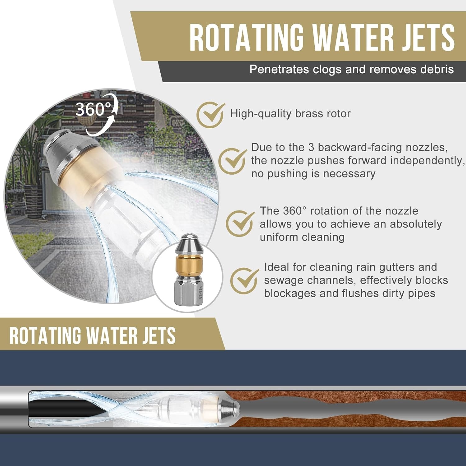 30m Afvoerontstopper Slang (29% Korting) voor Kärcher K1-K7