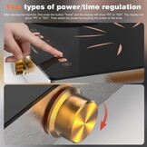 Cooksir Keramische Kookplaat 2 Zones - 30% Korting!