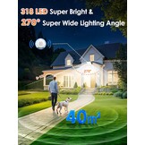 PIKOY LED Buitenspot Zonne-energie - 31% Korting