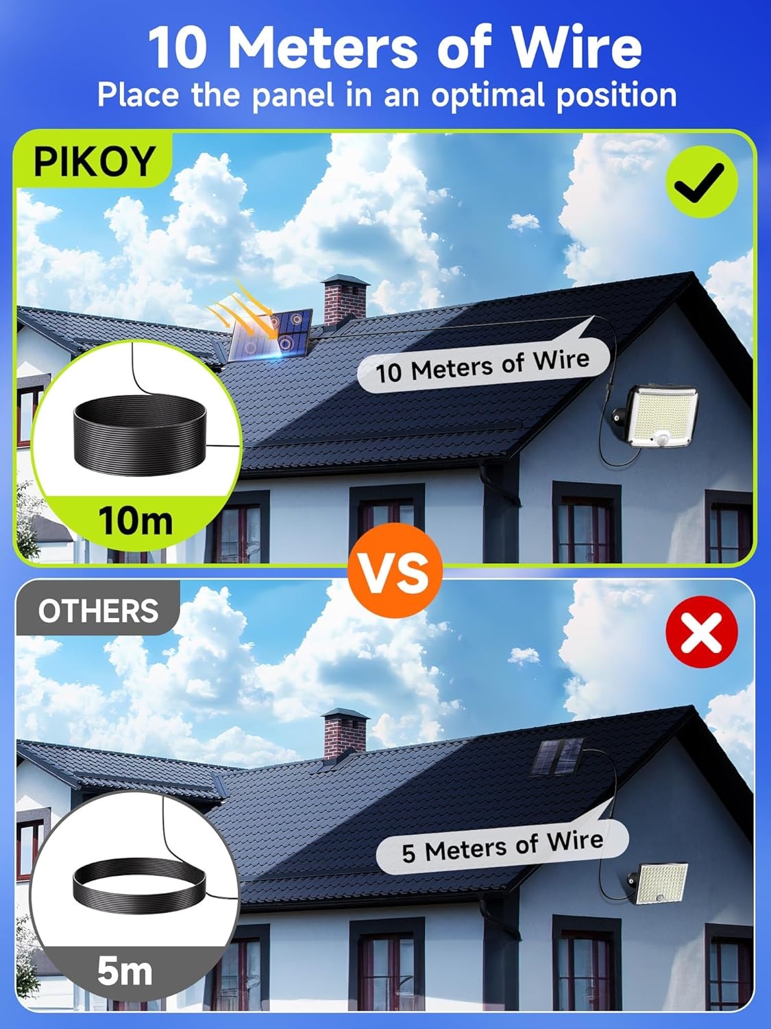 PIKOY LED Buitenspot Zonne-energie - 31% Korting