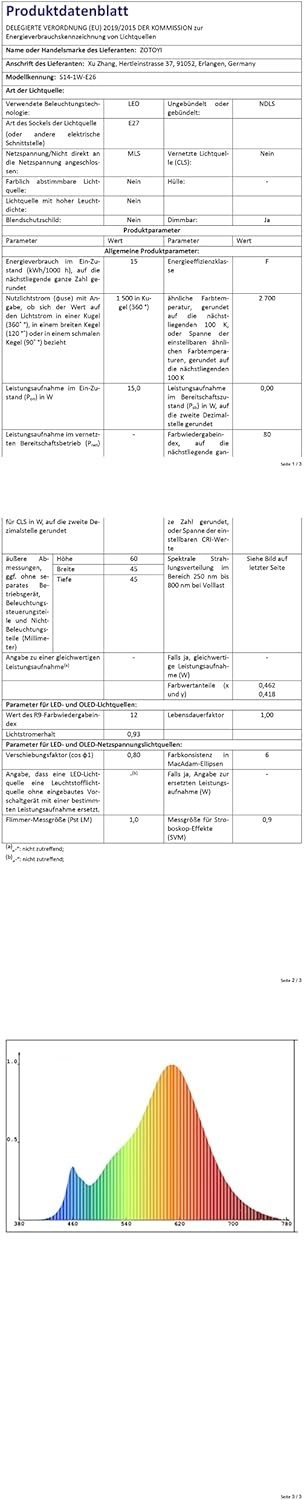 Zotoyi S14 Buitenlamp 30m - 34% Korting!