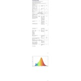 Zotoyi S14 Buitenlamp 30m - 34% Korting!