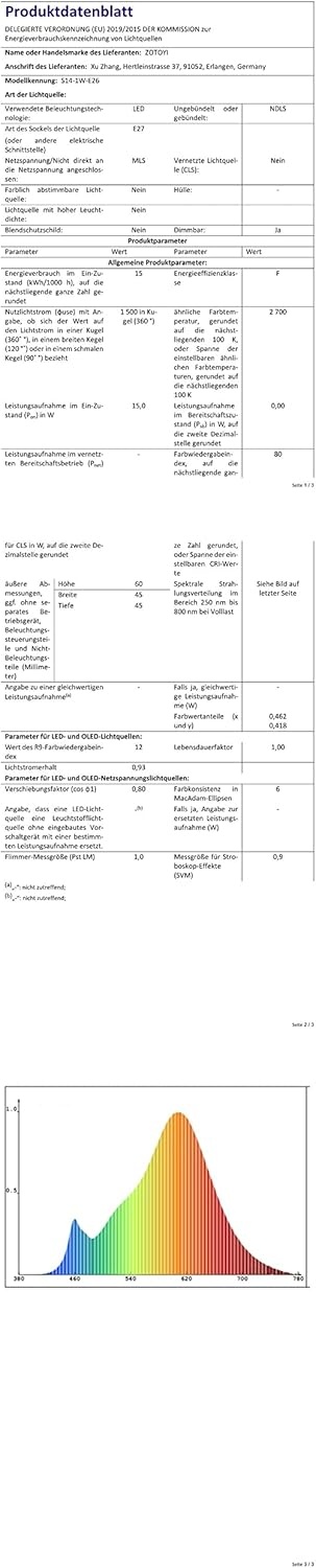 Zotoyi S14 Buitenlamp 30m - 34% Korting!