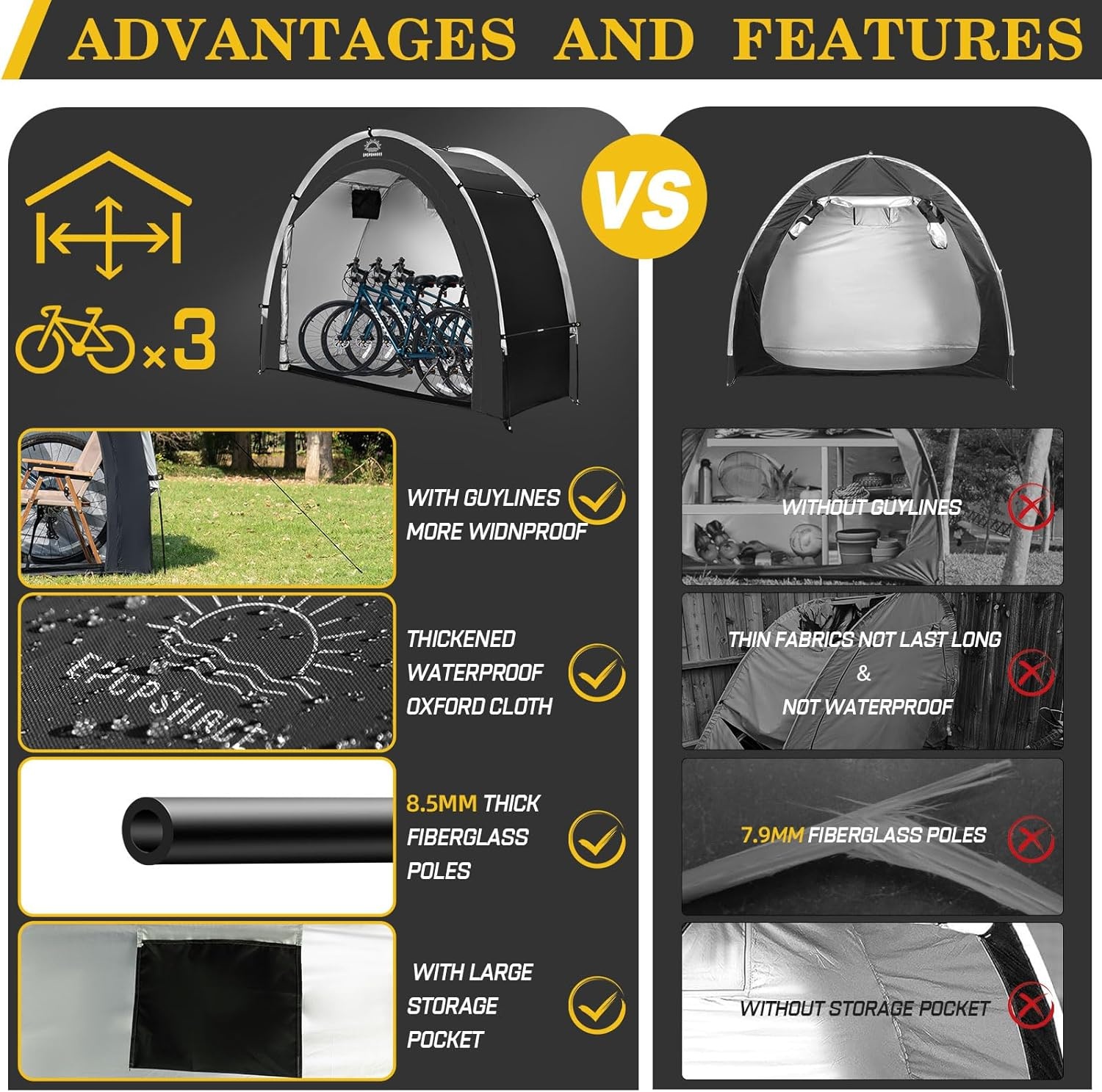 Waterdichte Fietsenstalling Tent - 29% Korting!