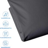 Matrashoes 90x200 cm - Waterdichte en Ademende Beschermhoes