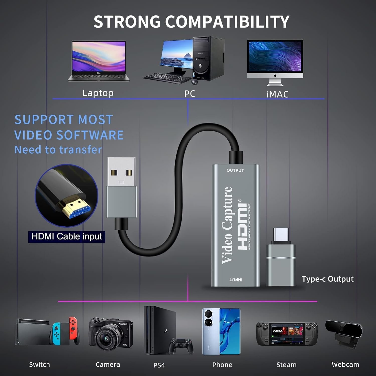 video-opnamekaart, Papeaso 4K HDMI naar USB-opnamekaart, Full HD 1080p video-opnameapparaat, HDMI Video Game Capture voor het bewerken van video/spellen/streaming/online onderwijs (zilver)