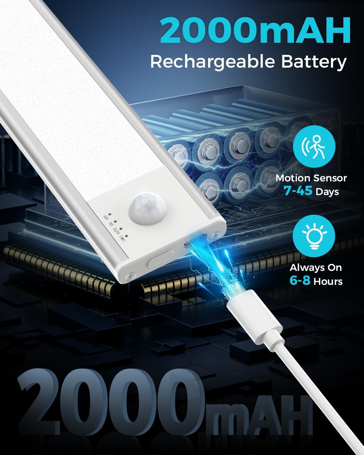 Led-onderbouwlamp, 40 cm, draadloos, 3000 K-4000 K-6500 K, kastverlichting, bewegingsmelder, traploze dimbare lichtstrip, afneembare batterij, voor kledingkast, trap, badkamer en kasten, 1 stuk