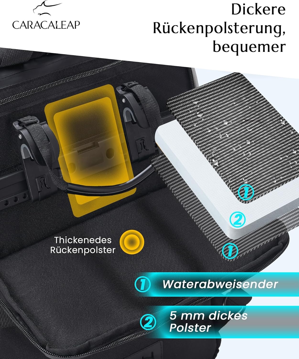 3-in-1 Fietstas voor Bagagedrager - Waterafstotend Rugzak en Bagagedragertas Achter Met Schoenenvak - Voor Dames en Heren, Grijs