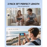 2x USB-C Snellader Kabel voor Nintendo Switch 2, 1.5M, 60W PD