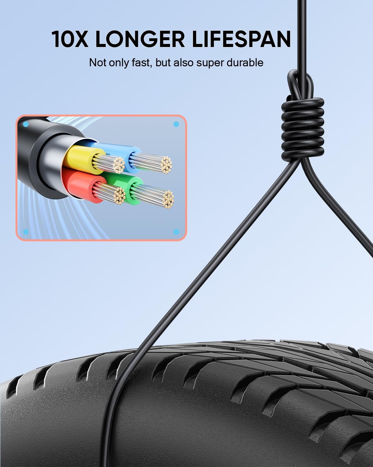 2x USB-C Snellader Kabel voor Nintendo Switch 2, 1.5M, 60W PD