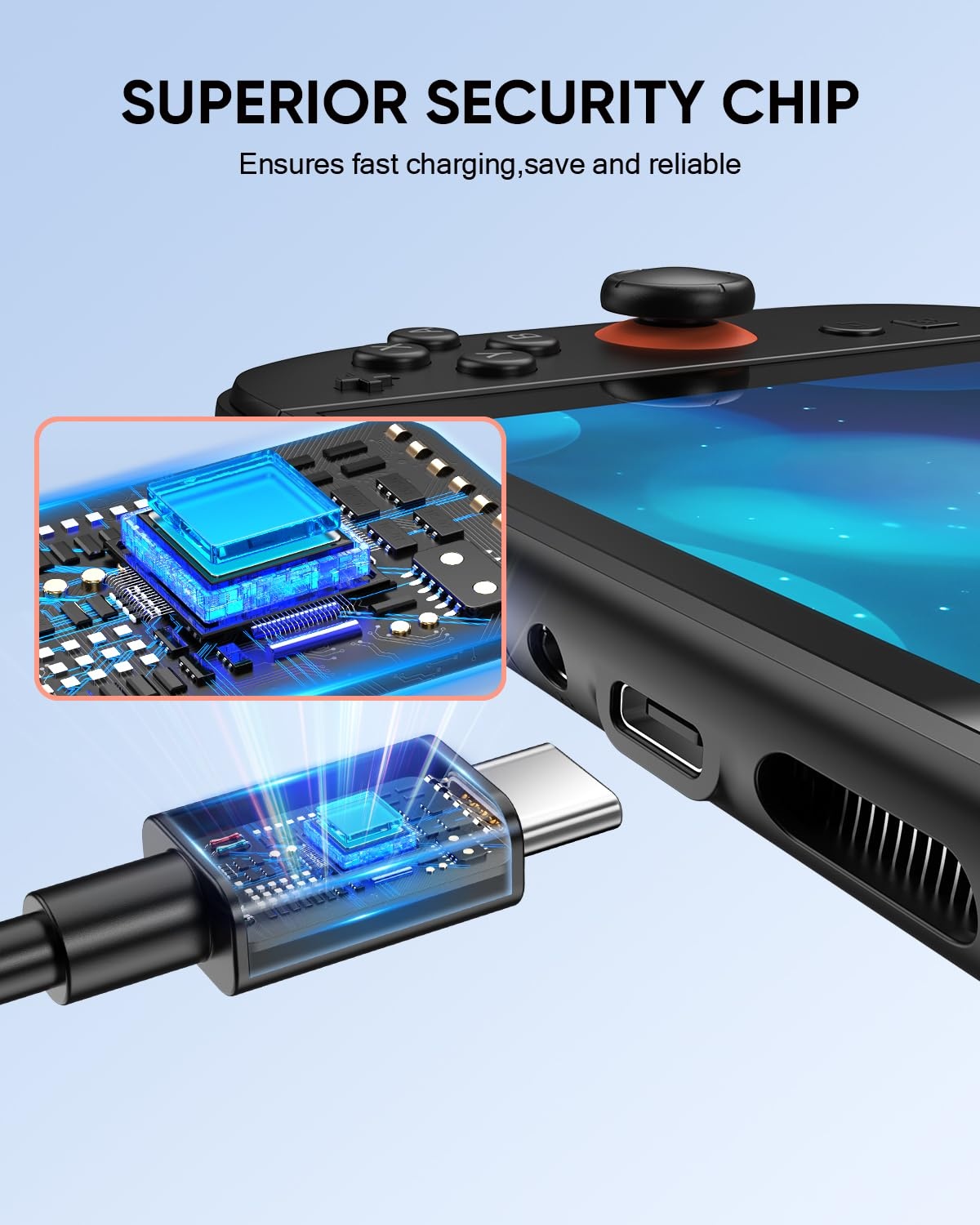 2x USB-C Snellader Kabel voor Nintendo Switch 2, 1.5M, 60W PD