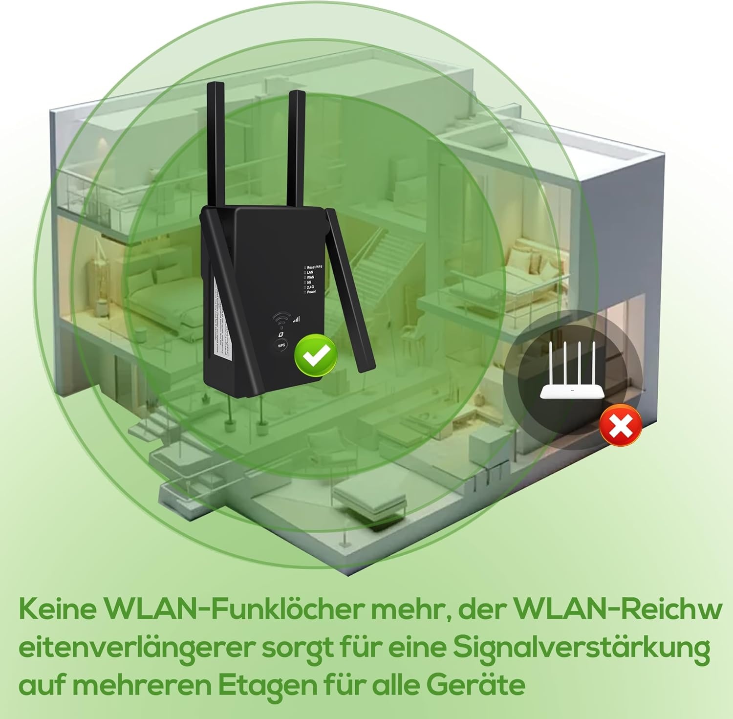 Wifi Versterker 1200 Mbit/s Dual-Band met 4 Antennes - 28% Korting!