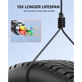 USB-C Snellader Kabel 2-pack 60W PD 1.5M - 26% Korting!