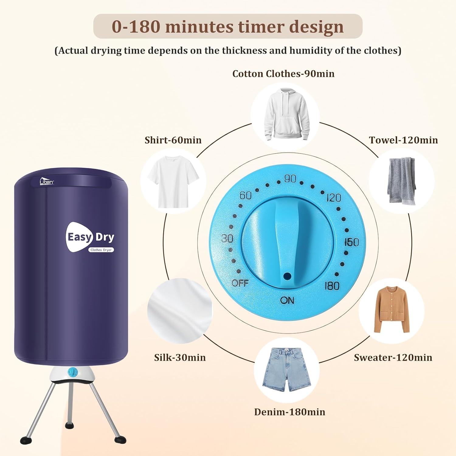 Elektrische Kledingdroger Draagbaar met Timer - 29% Korting