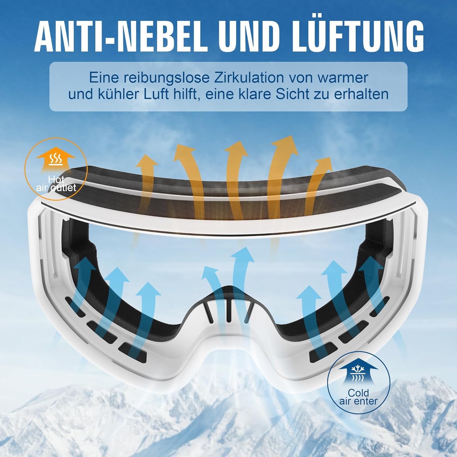 Skibril/Snowboardbril met 28% korting - Brildragers & Helm Compatibel