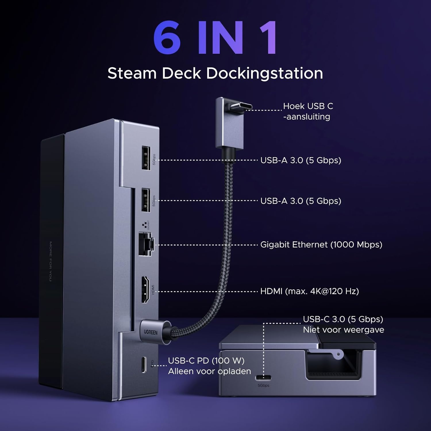 UGREEN Steam Deck Dock met 4K@120Hz HDMI & 100W PD - 29% Korting