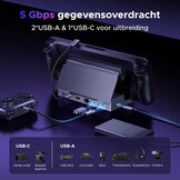 UGREEN Steam Deck Dock met 4K@120Hz HDMI & 100W PD - 29% Korting