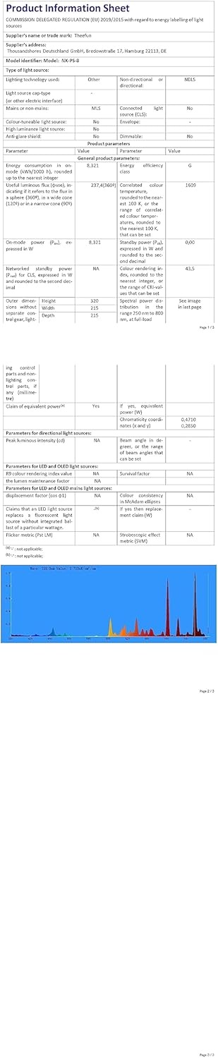 Plasmabal 20 cm met Touch & Geluid - 34% Korting!